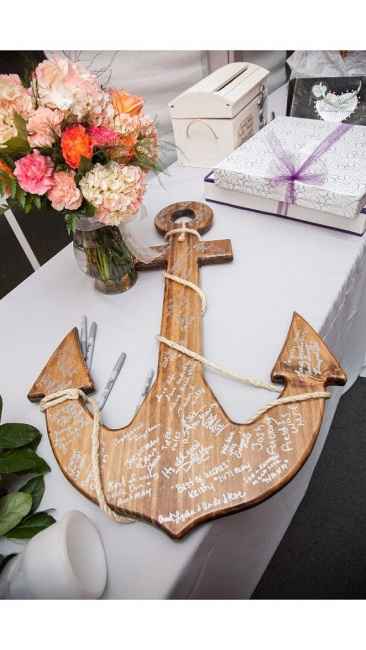 Guestbook em objetos