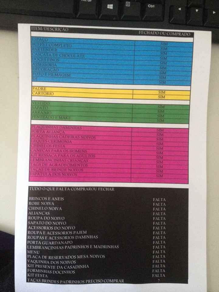 Check-list  me ajudem - 1
