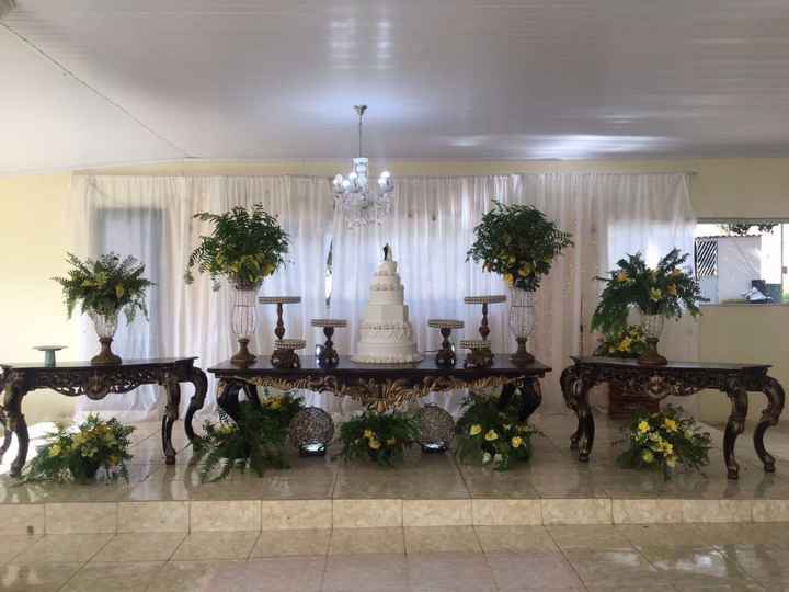 Mesa do bolo