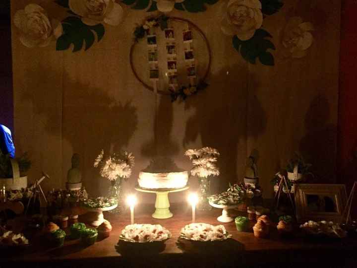 Quando acabou a luz!
