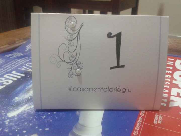 numero de mesa