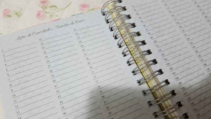 Comprar ou não comprar uma agenda da noiva? - 6