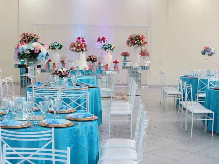 Decoração Rosa e Azul para casamento