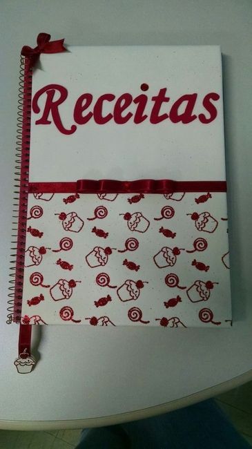 Caderno de receitas