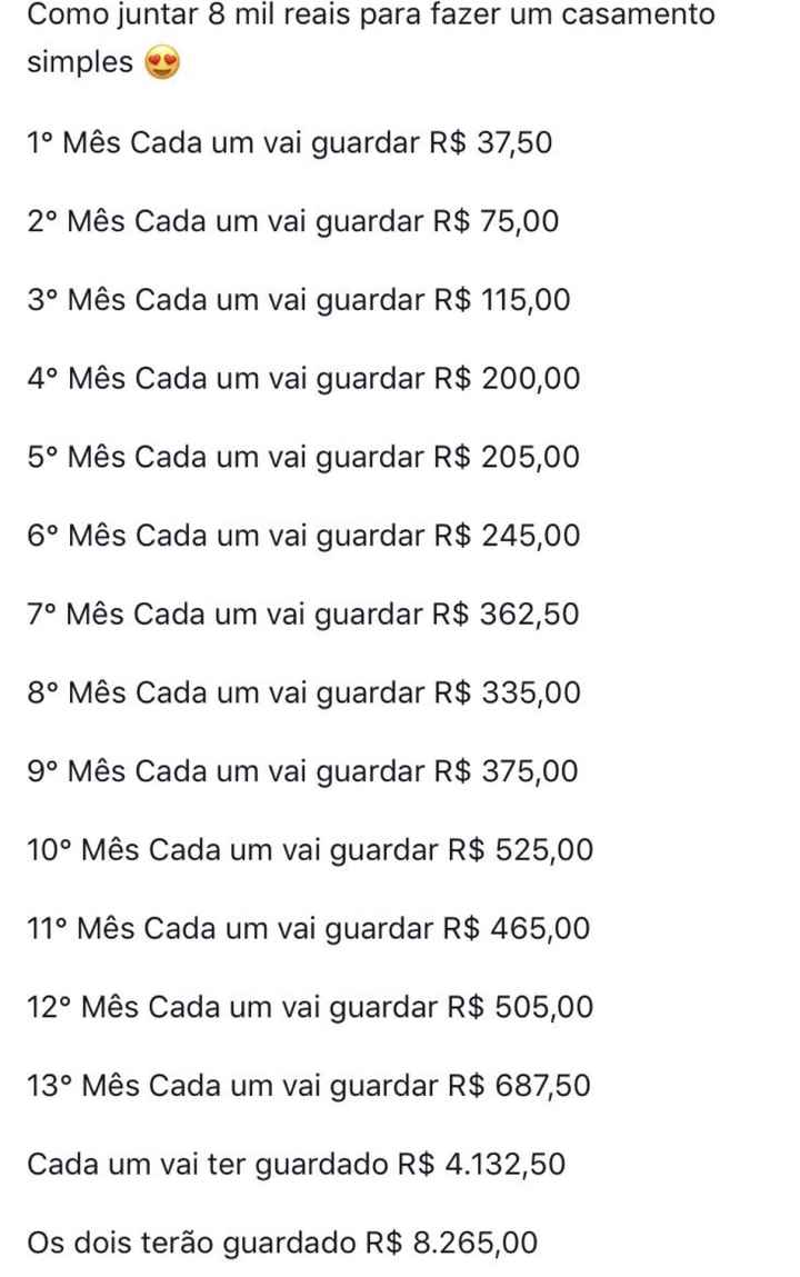 Juntando din din para o grande dia - 1