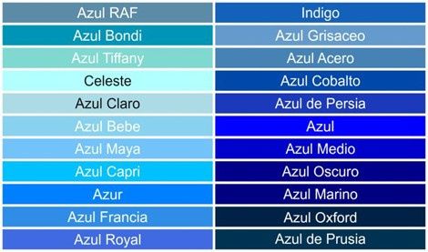 Tons de Azul