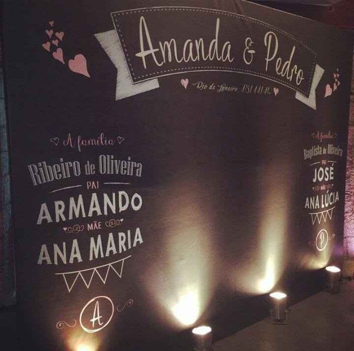 Painel Convidados