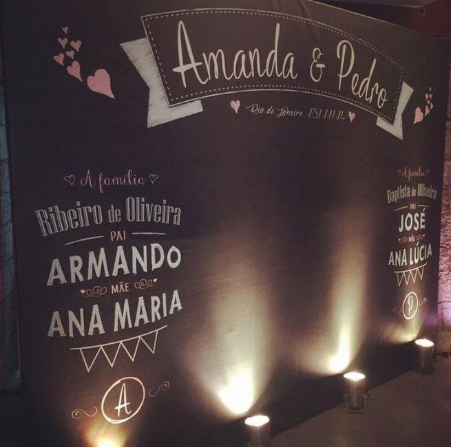 Painel Convidados