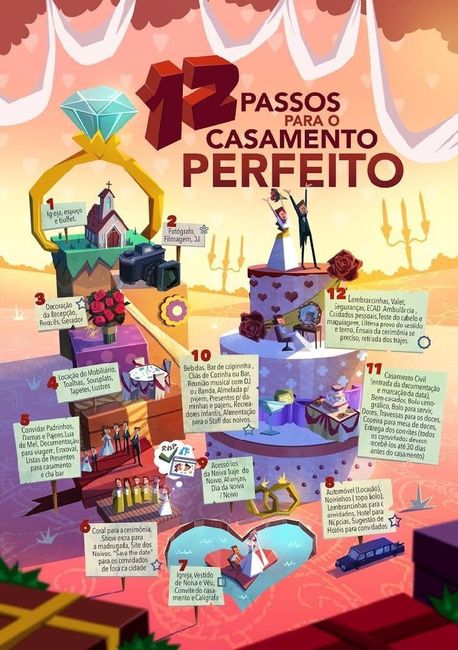 Meu casamento 1