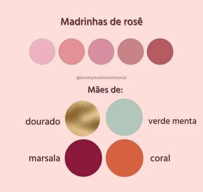 Trajes 1