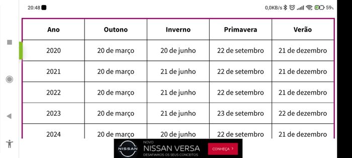 Qual tipo de flores irão usar?? 2