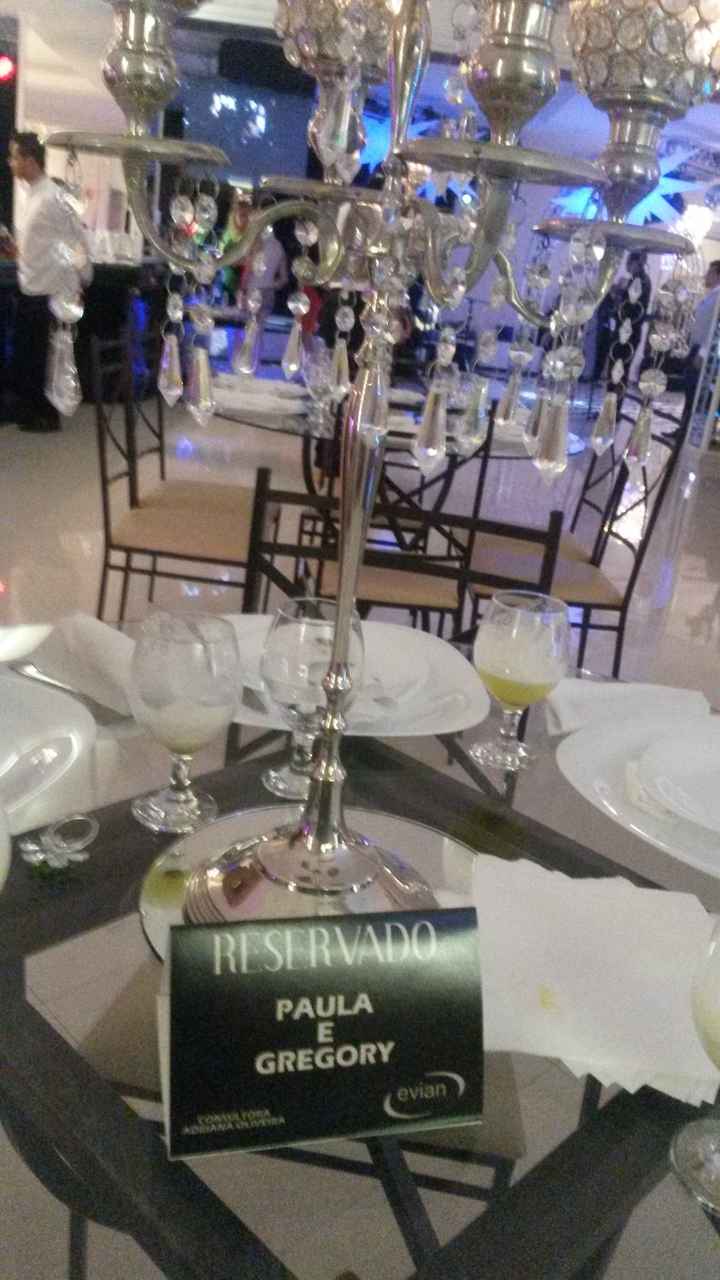 Preparativos!!