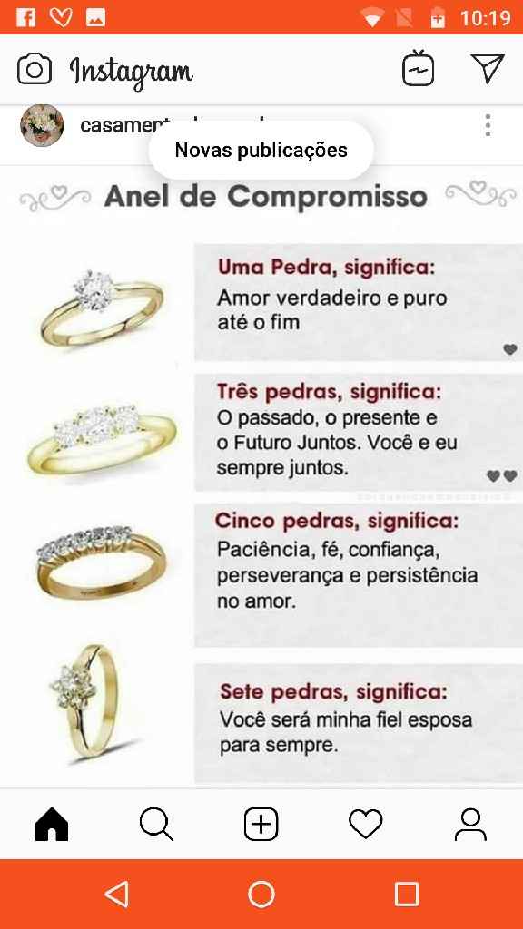Curiosidades sobre alianças - 1