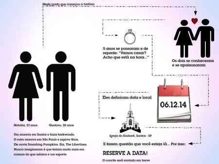 Save the date