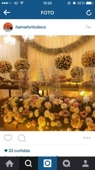 Estilo do casamento - 3