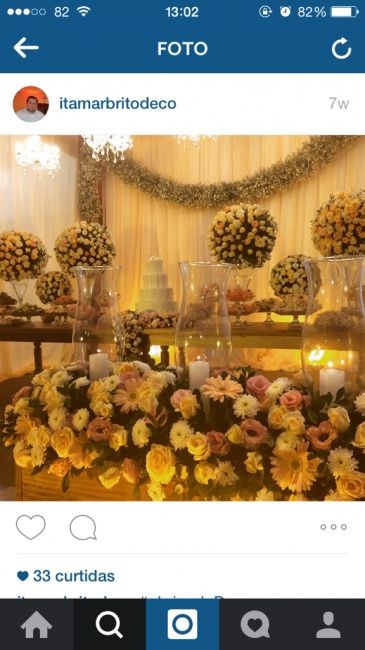 Estilo do casamento - 3