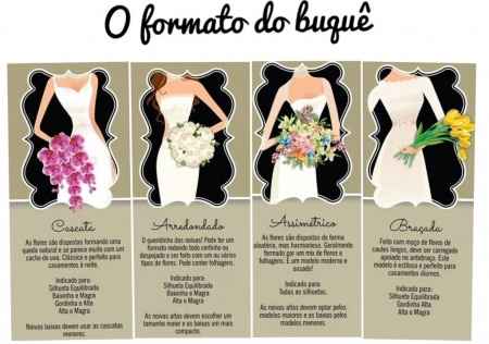 Formato do buquê