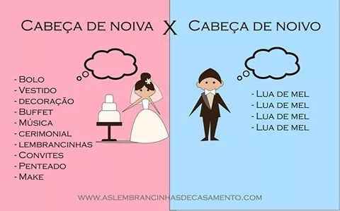 Cabeça da Noiva x Cabeça do Noivo