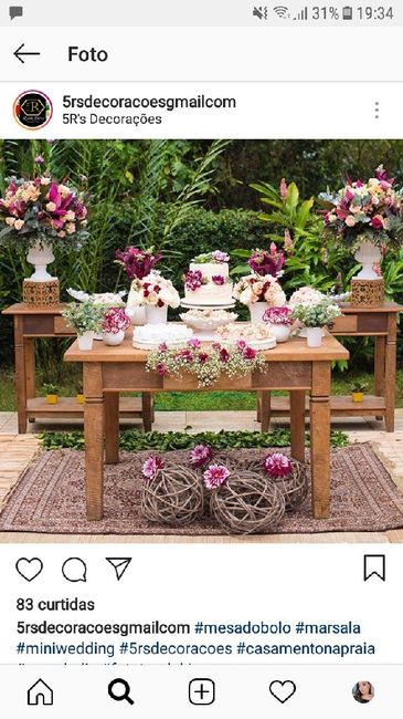 Quanto vocês estão pagando de decoração? - 1