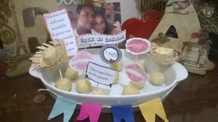 bodas mensais de casamento