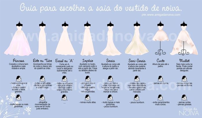TIPO VESTIDO