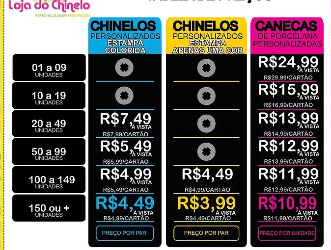 Tabela de preço