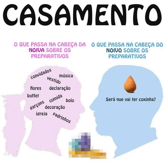 Antes do Casamento