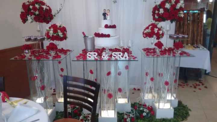 Decoração