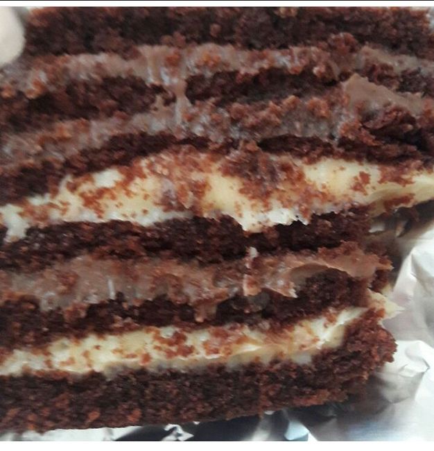 Qual a opinião de vcs sobre o bolo? 1