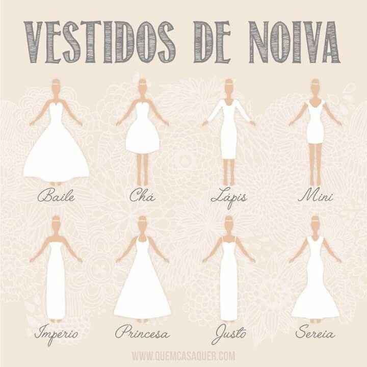 Como escolher o vestido? - 1