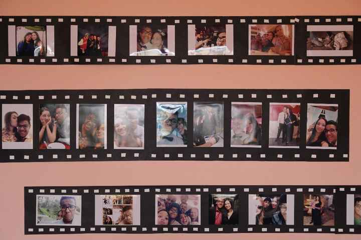 Painel de Fotos