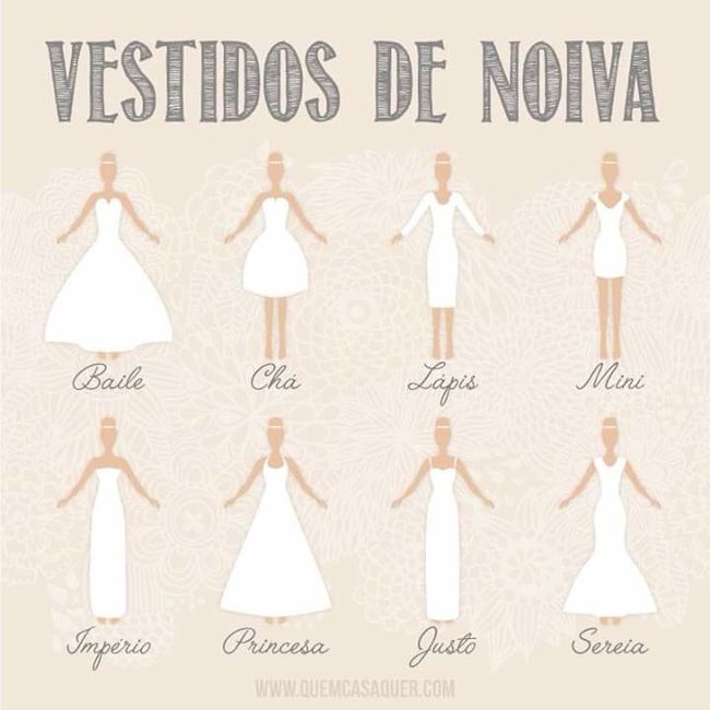Como escolher o vestido? - 1