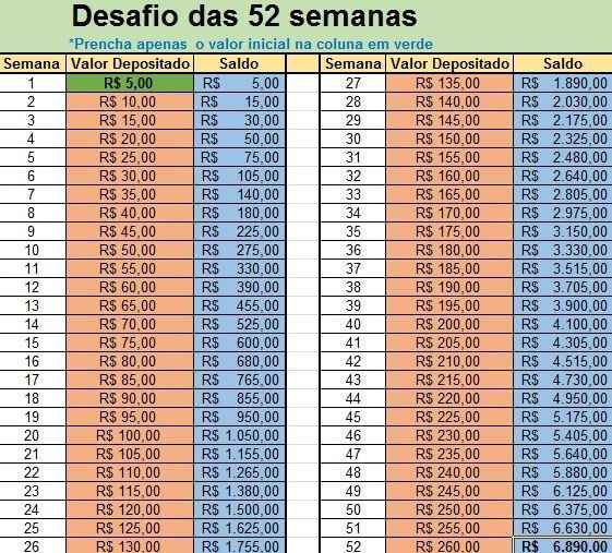 Desafios das 52 semanas!! ♡♡ amicaaa - 6