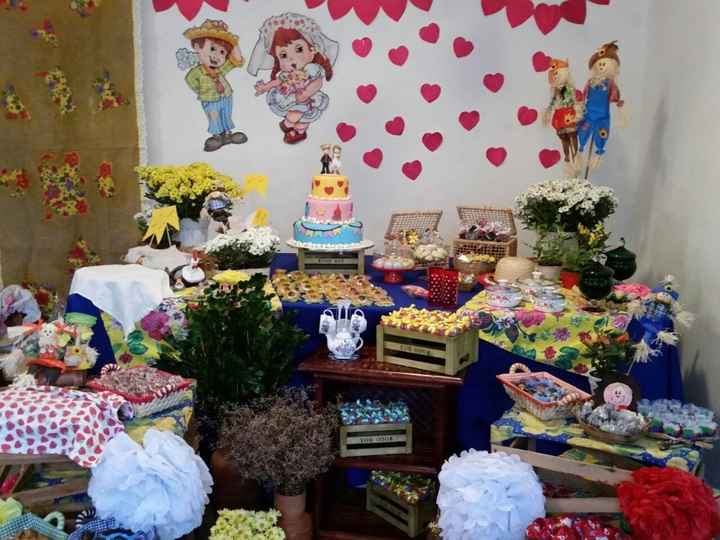 Decoração da mesa principal 