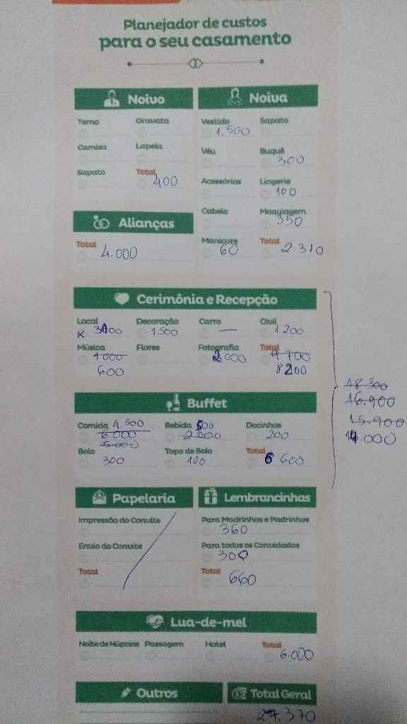  casamento diurno por 15 mil (preferência por São Gonçalo e Niterói) - 1