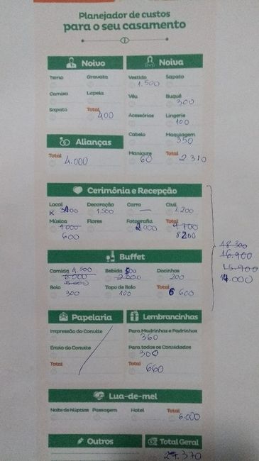  casamento diurno por 15 mil (preferência por São Gonçalo e Niterói) - 1