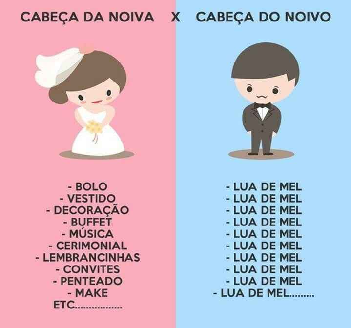 Cabeça da noiva x cabeça do noivo - 1