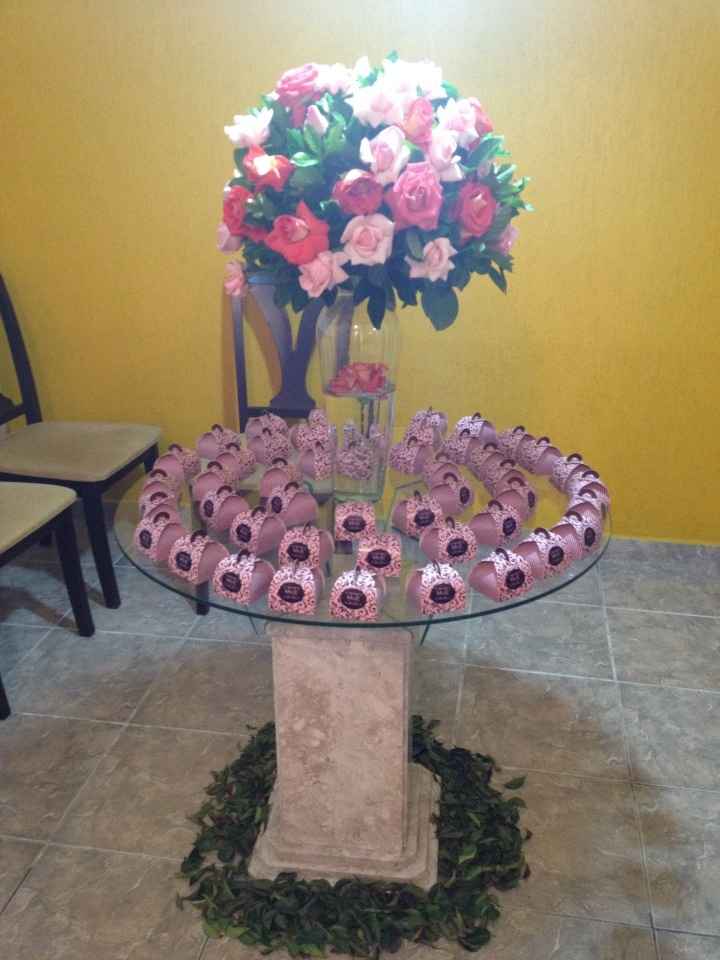 Lembranças