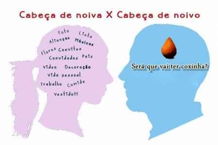 cabeca de noiva X cabeca de noivo