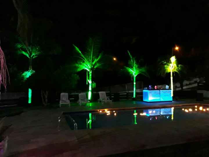 Reservei o espaço para a festa 🎉🙌 espaço nelial - 1