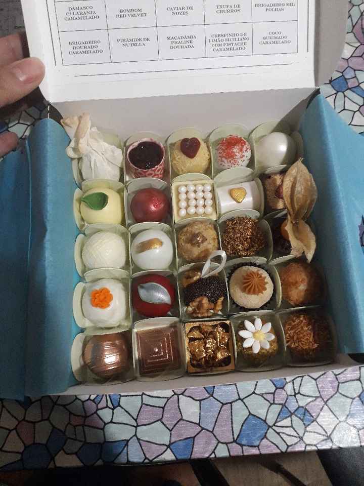 Diário da Noiva - Doces finos as degustações da quarentena. - 4