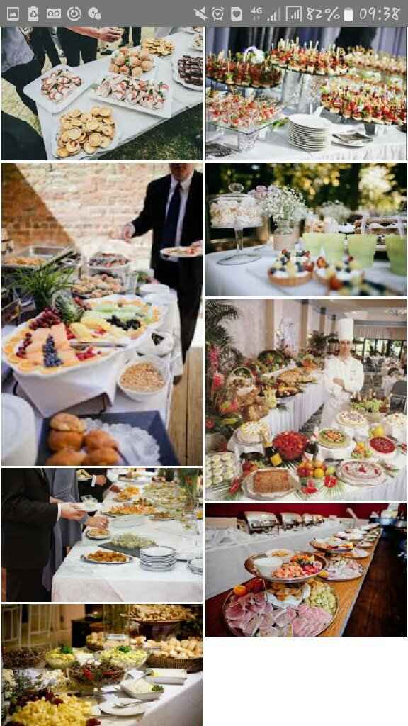  Buffet!😱😨 Negocinho caro! - 1