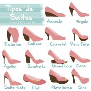 Tipos de salto