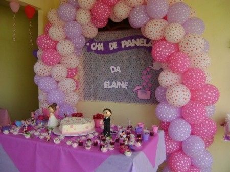Painel chá de panela