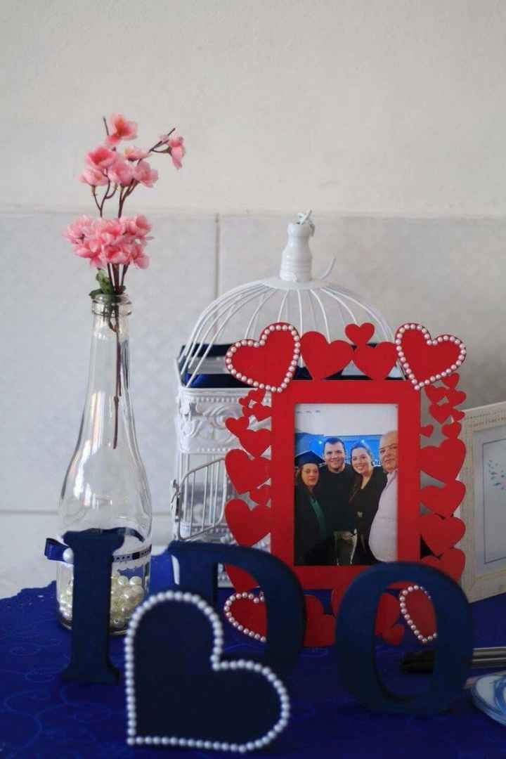 Mesa de Recados (recados dentro da gaiola)