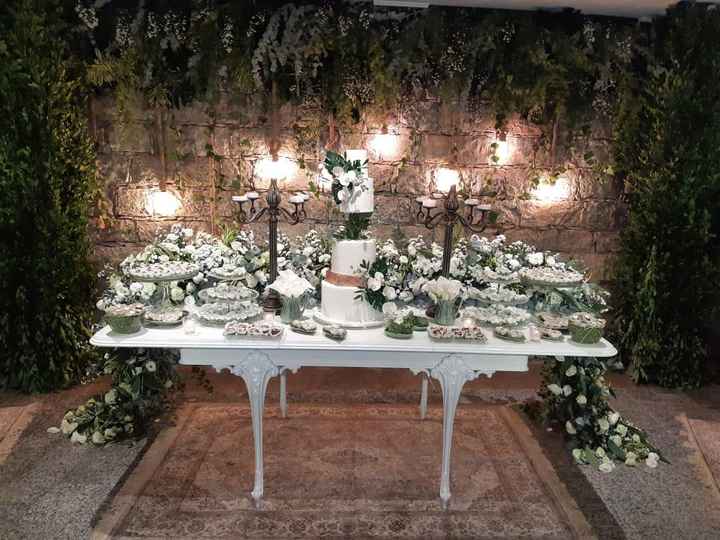 Casamento homoafetivo (gay) - 2