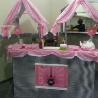  Comidinhas do Chá de Panela! Casinha de Lanches  #vemopinar - 3
