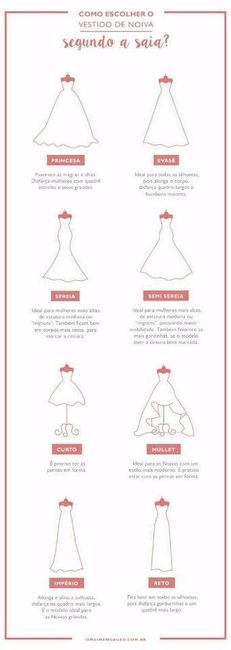 Vestido Ideal