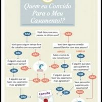 Técnicas para tornar o "enxuga lista" mais fácil - 1
