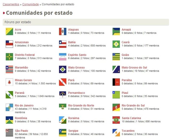 como usar o site